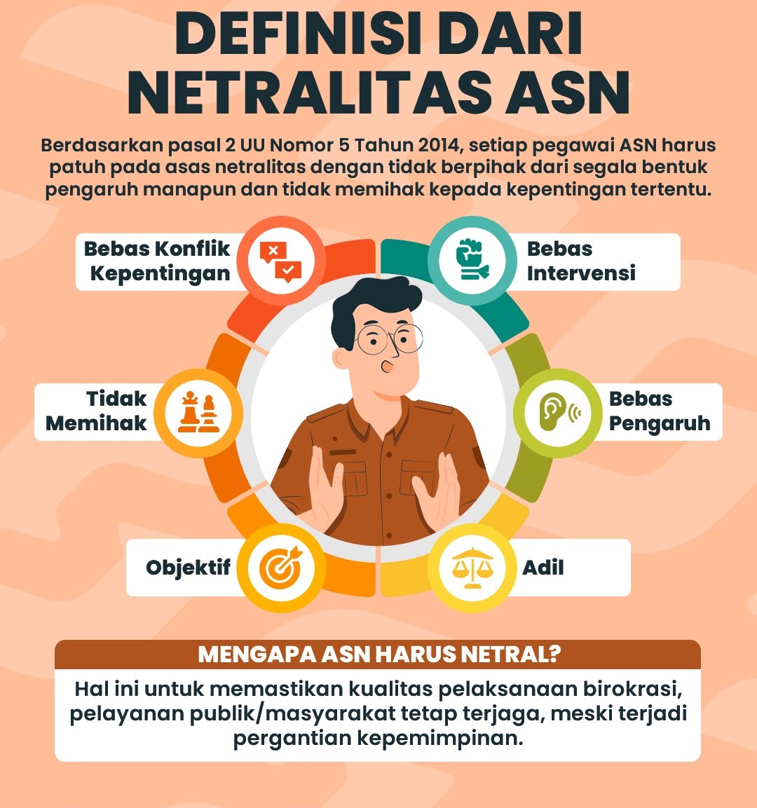 infografis